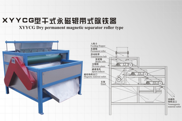 XYYCG型干式永磁輥帶式除鐵器