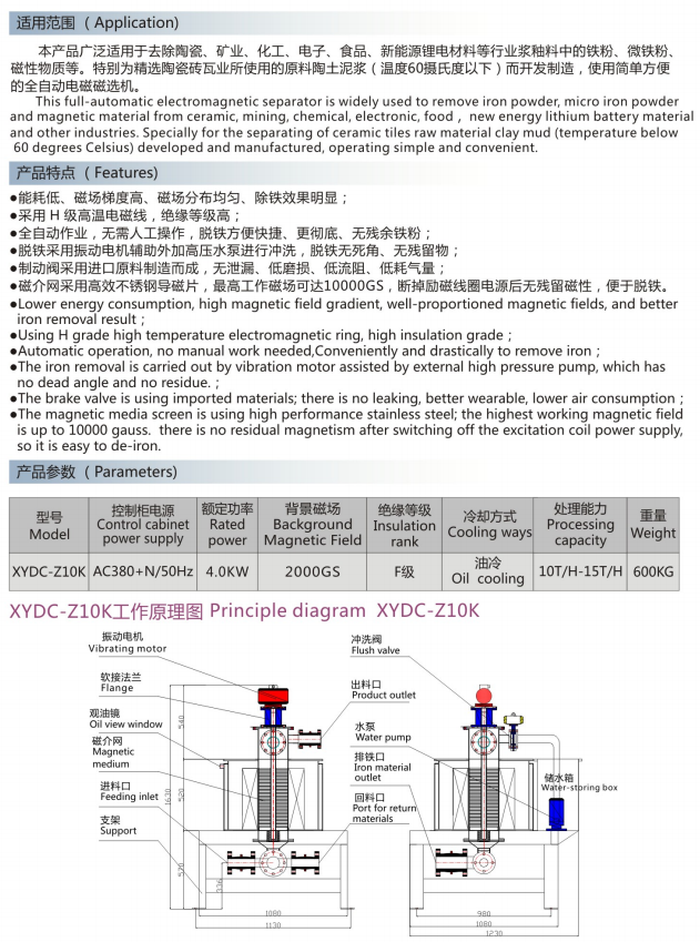 XYDC-Z10K 全自動(dòng)漿料電磁磁選機(jī)(圖1)