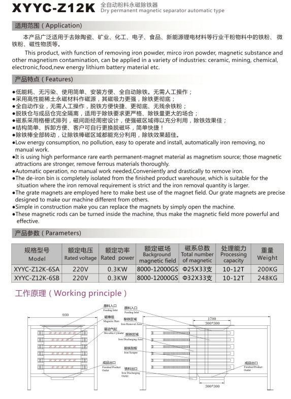 XYYC-Z12K 全自動粉料永磁除鐵器(圖1)