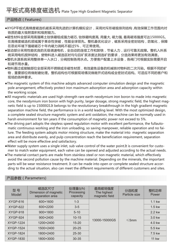 平板式高梯度磁選機(jī)(圖2)