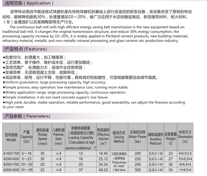 皮帶式連續(xù)球磨機(jī)(圖1)